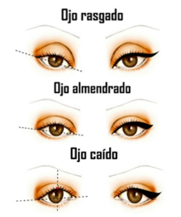 Maquillaje Seg N Tus Ojos